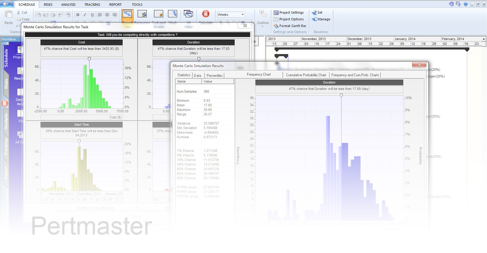Pertmaster mehregan esfahan
